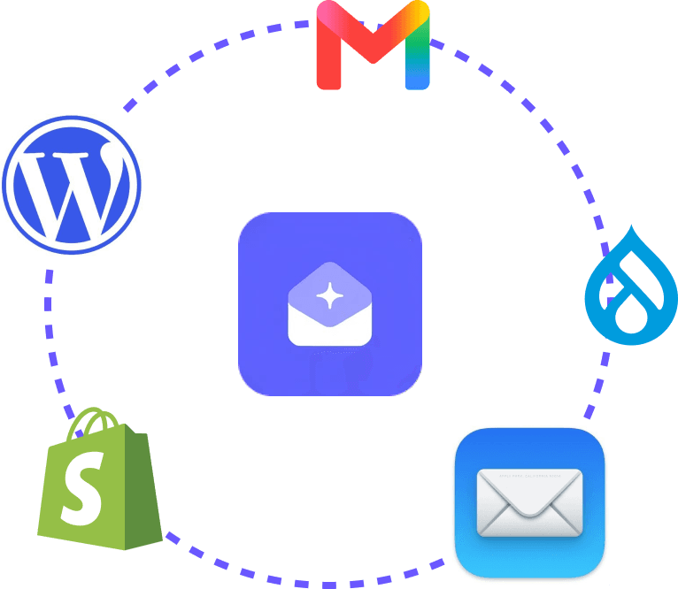 Relay connected to Gmail, WordPress, Shopify, and other integrations